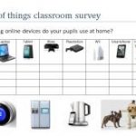 catshill-survey